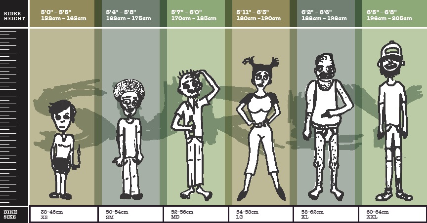 Surly Long Haul Trucker Size Chart